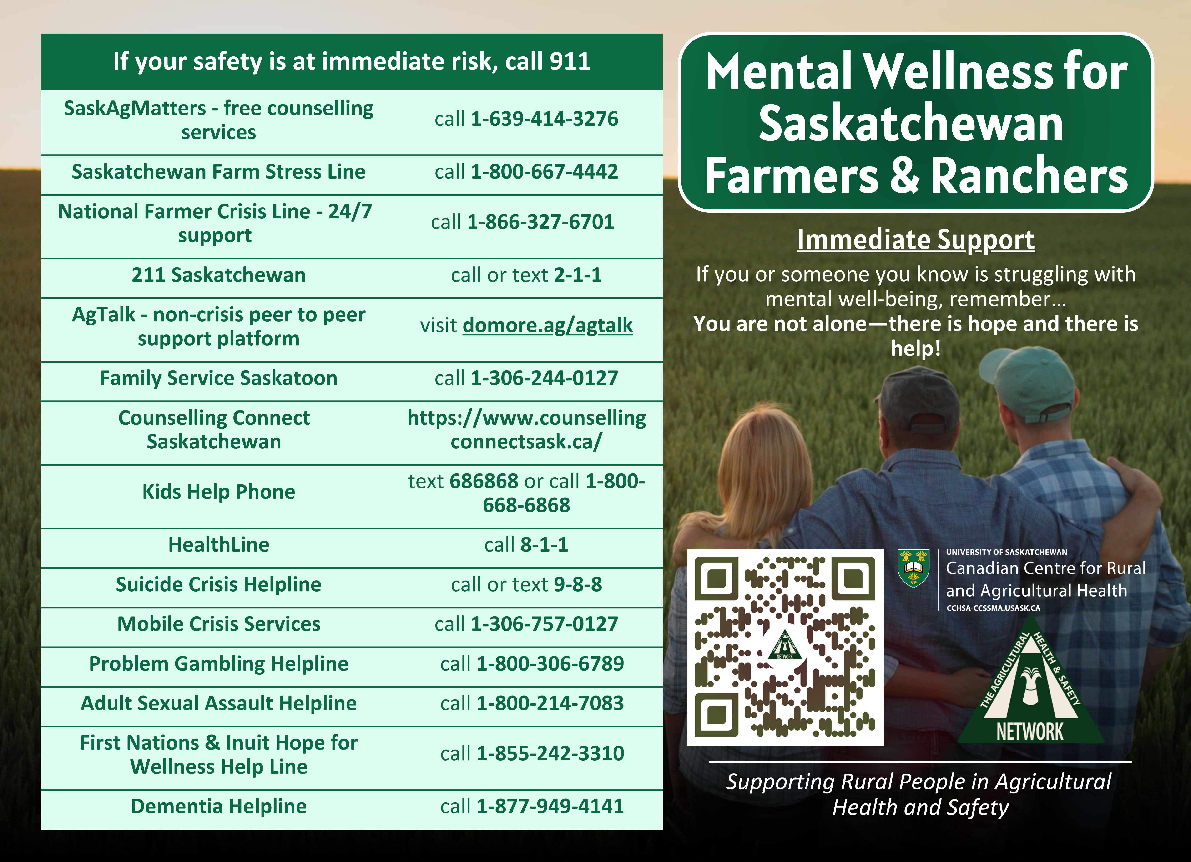 Mental Wellness for Saskatchewan Farmers and Ranchers magnet