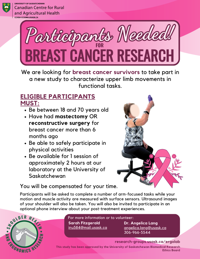 Breast Cancer Biomechanical analysis of the impact of reconstruction and mastectomy Recruitment Poster
